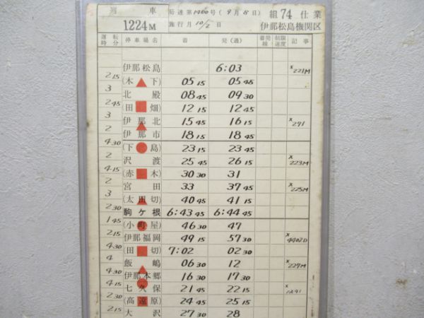 伊那松島機関区揃い