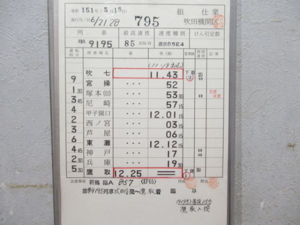 吹田機関区甲種輸送揃い