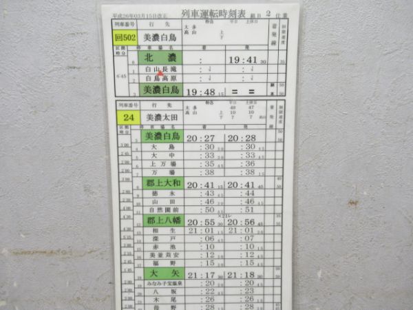 長良川鉄道揃い