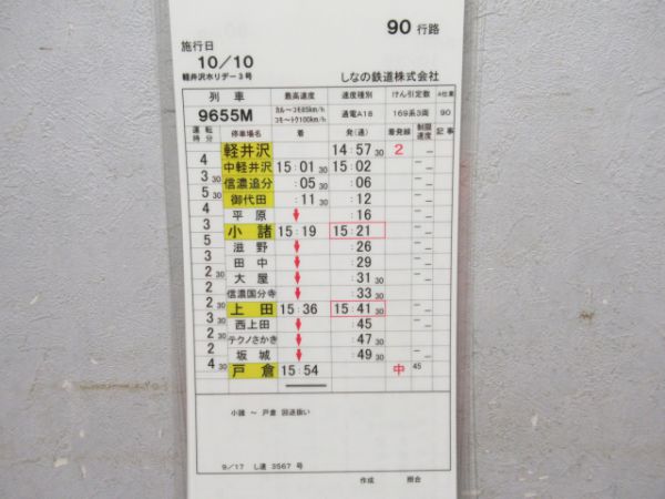 しなの鉄道揃い