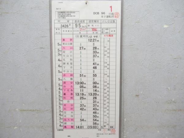 米子運転所とっとりライナー揃い