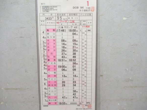 米子運転所とっとりライナー揃い