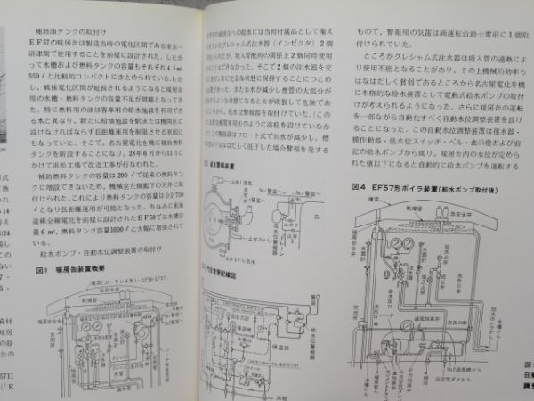 「EF57ものがたり」