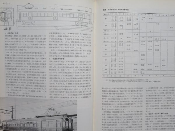 「国鉄電車のあゆみ -30系から80系まで-」