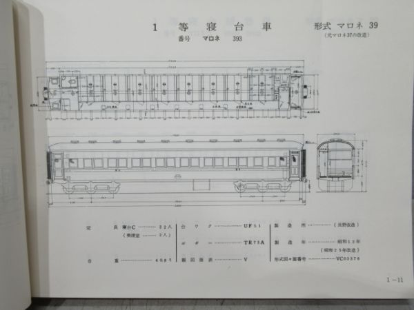 日本国有鉄道「客車形式図 1966」 - 銀河