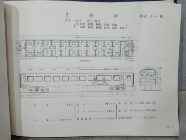 流行商品客車形式図 1966/日本国有鉄道 鉄道一般