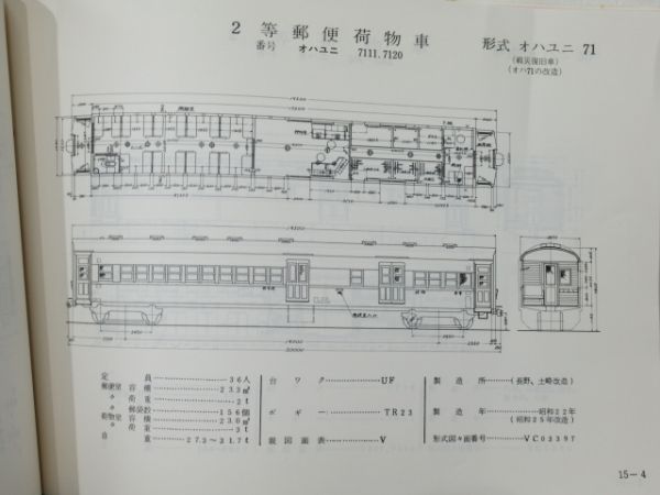 流行商品客車形式図 1966/日本国有鉄道 鉄道一般