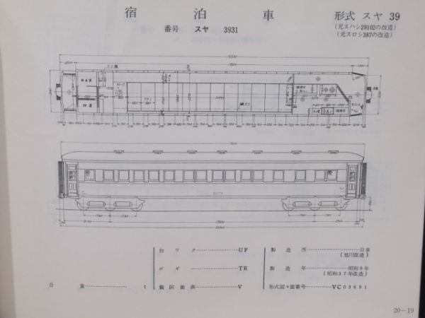 日本国有鉄道「客車形式図 1966」 - 銀河