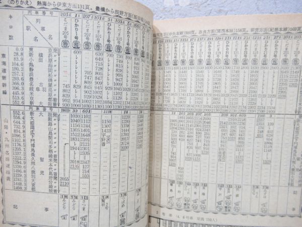 東海道 新幹線 2冊組