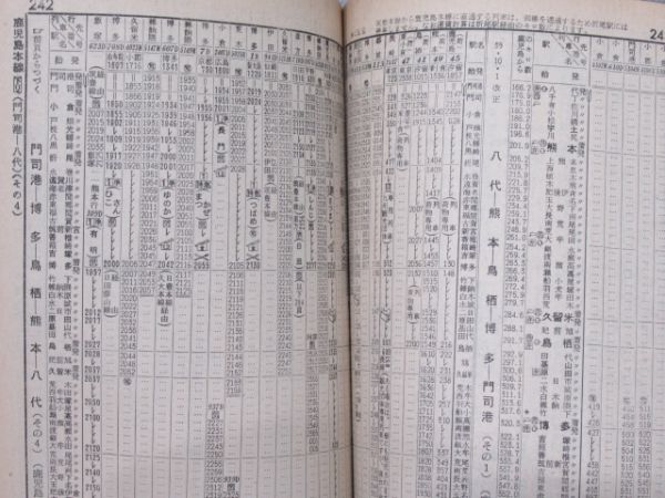 東海道 新幹線 2冊組