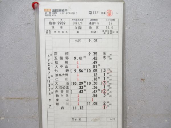 函館運輸所SL大沼揃い