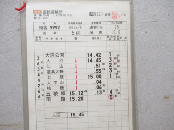 函館運輸所SL大沼揃い