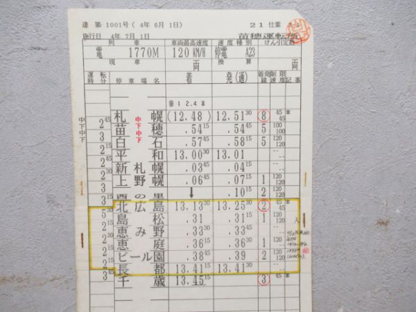 苗穂運転所揃い