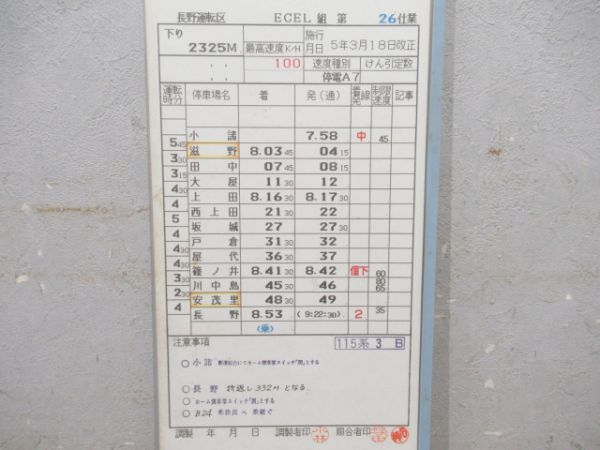 長野運転区115系揃い