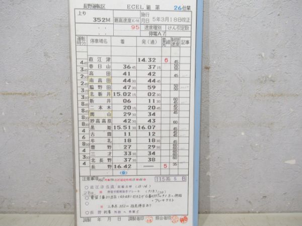 長野運転区115系揃い