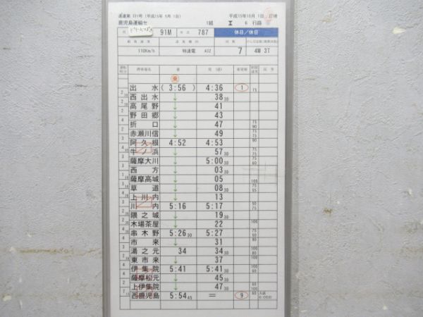 鹿児島運輸センタードリームつばめ揃い