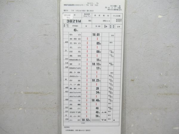 仙台運転所速仙山 