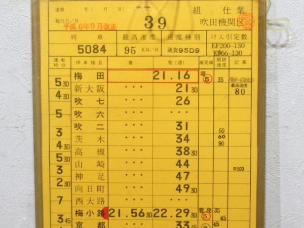 吹田機関区EF200・66揃い 