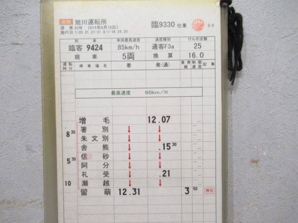 旭川運転所SLすずらん揃い 