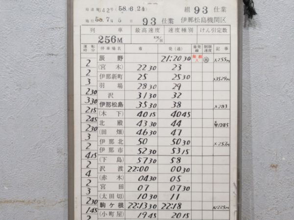 伊那松島機関区 93仕業 揃い