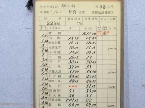 伊那松島機関区 93仕業 揃い