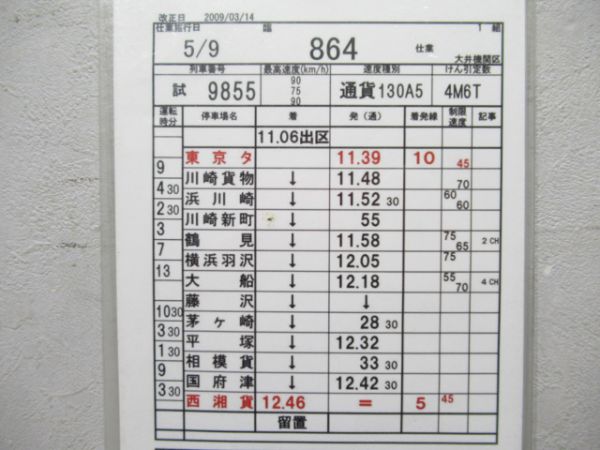 大井機関区 864仕業 揃い