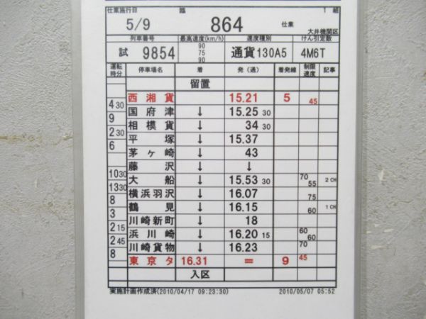 大井機関区 864仕業 揃い