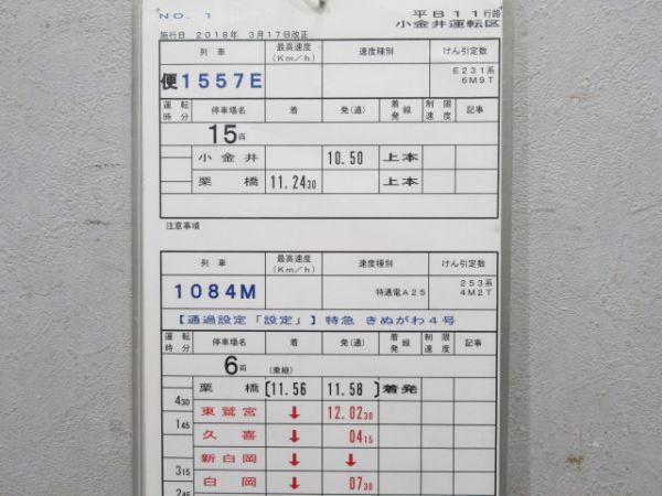 小金井運転区 平B11行路 揃い