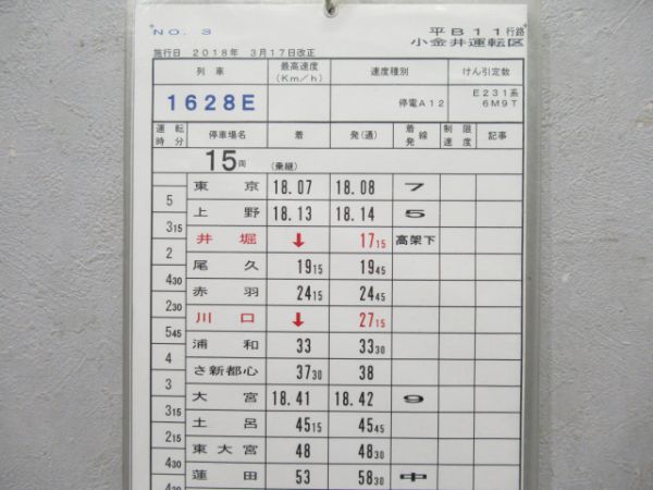 小金井運転区 平B11行路 揃い