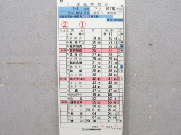 えちぜん鉄道 3-1行路 揃い