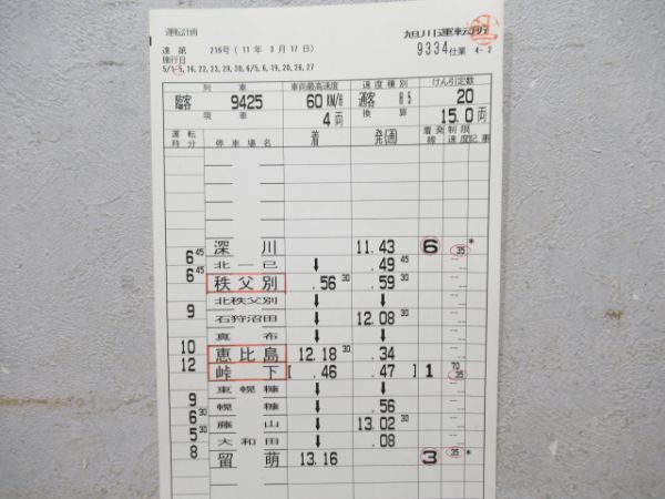 旭川運転所 9334仕業 揃い(SLすずらん)