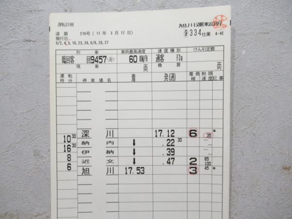 旭川運転所 9334仕業 揃い(SLすずらん)