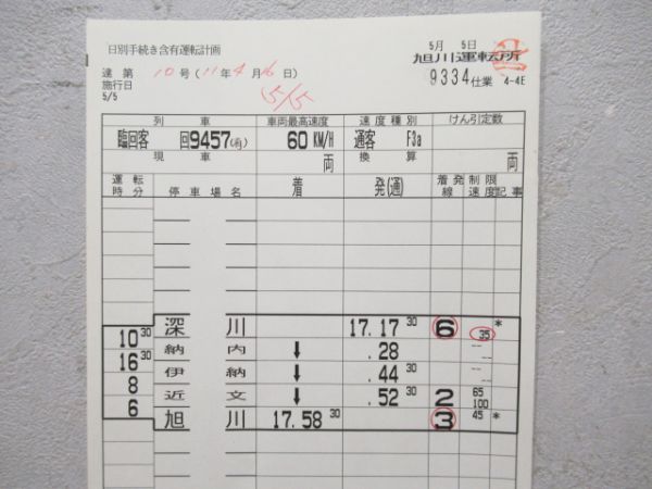 旭川運転所 9334仕業 揃い(SLすずらん)