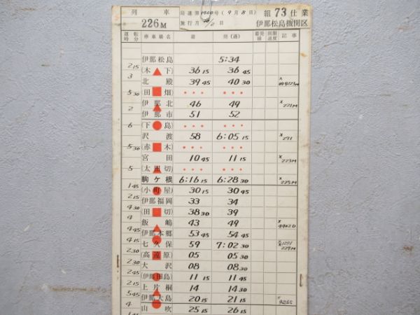 伊那松島機関区 73仕業 揃い