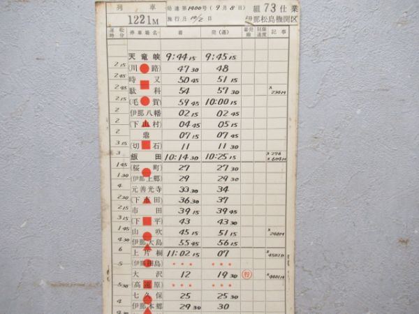 伊那松島機関区 73仕業 揃い