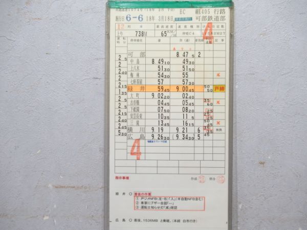 可部鉄道部 バラ②仕業