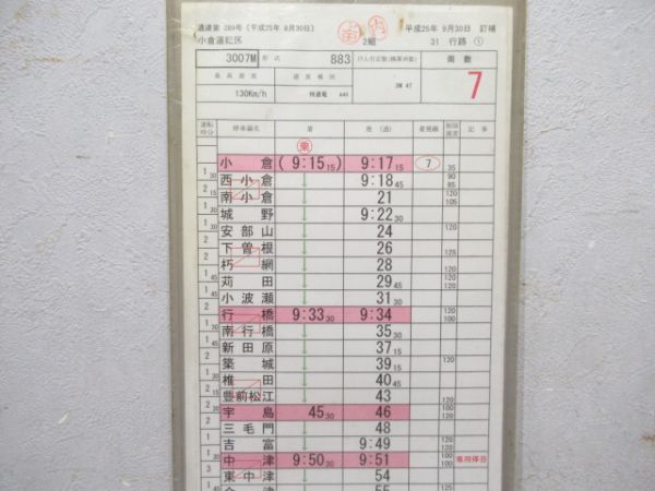 小倉運転区 31行路 (ソニック号)