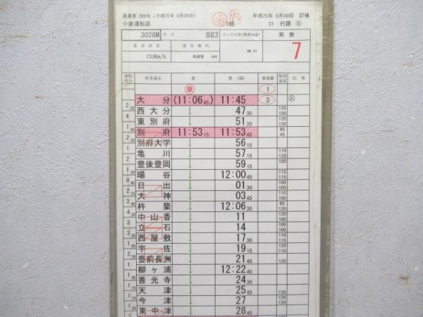 小倉運転区 31行路 (ソニック号)