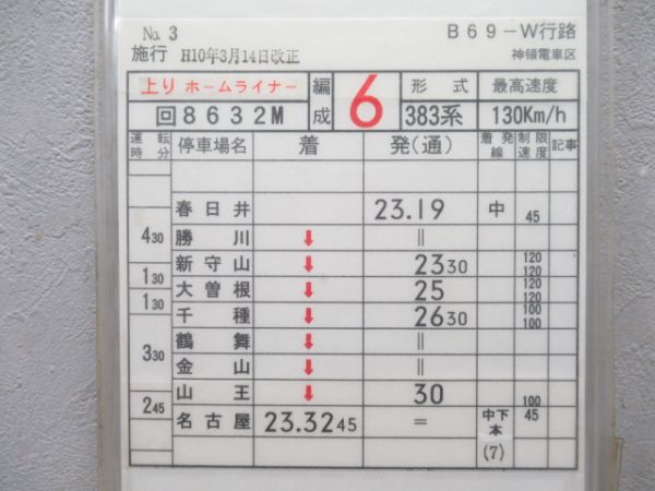 神領電車区 B69W行路 (ホームライナー)