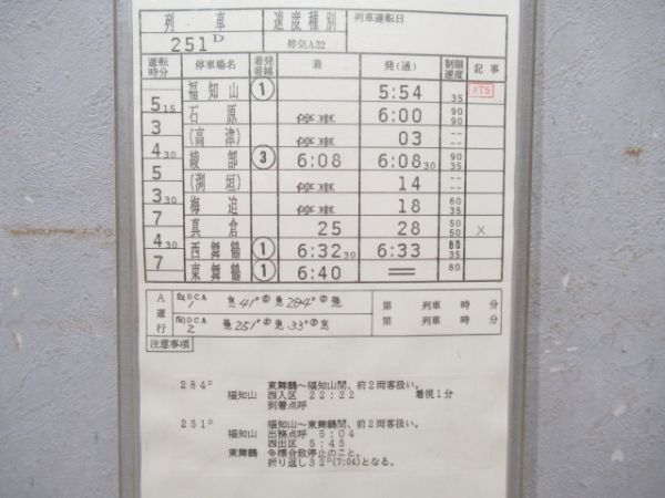 舞鶴鉄道部 12行路 (あさしお 入り)