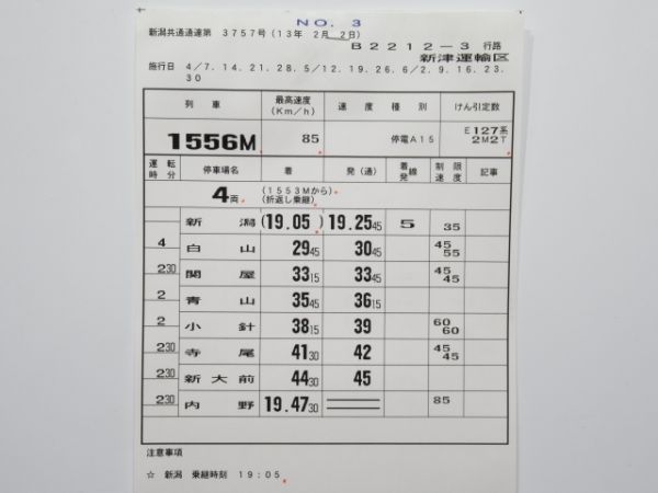 新津運輸区 B2212-3行路 揃い (E127系/115系)