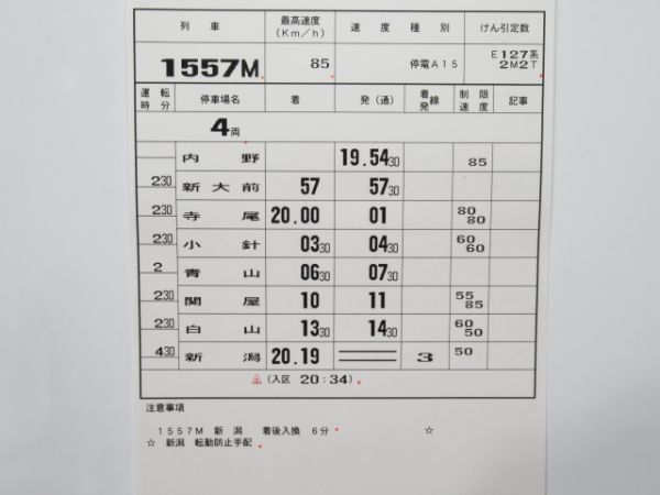 新津運輸区 B2212-3行路 揃い (E127系/115系)