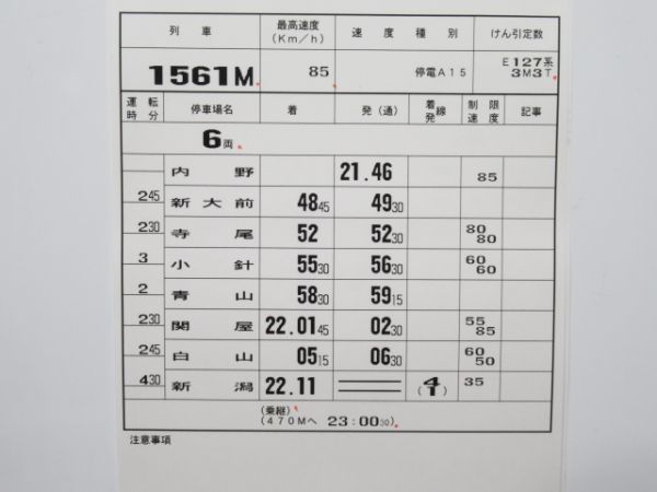 新津運輸区 B2212-3行路 揃い (E127系/115系)