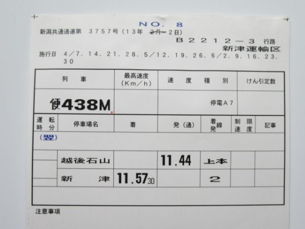 新津運輸区 B2212-3行路 揃い (E127系/115系)