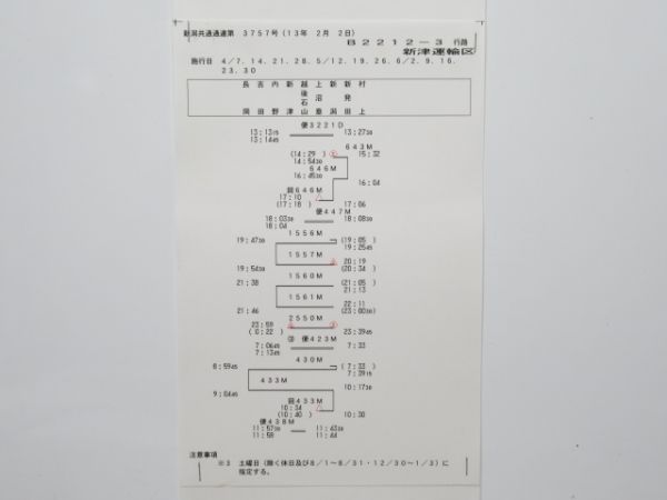 新津運輸区 B2212-3行路 揃い (E127系/115系)