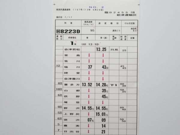 新津運輸区 臨B2455行路 揃い (キハ40系)