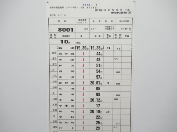 新津運輸区 変臨B2553行路 揃い (トワイライト)