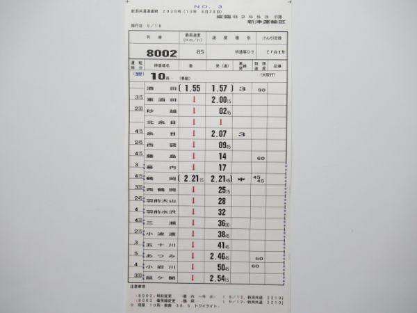 新津運輸区 変臨B2553行路 揃い (トワイライト)