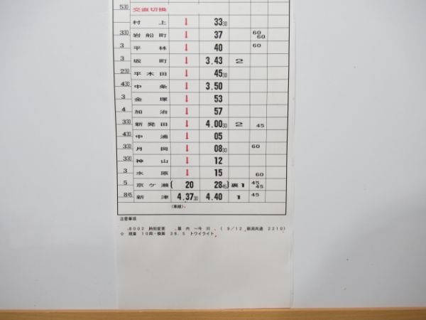 新津運輸区 変臨B2553行路 揃い (トワイライト)