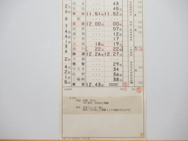 新宮鉄道部 ECB9行路 (381系 くろしお)